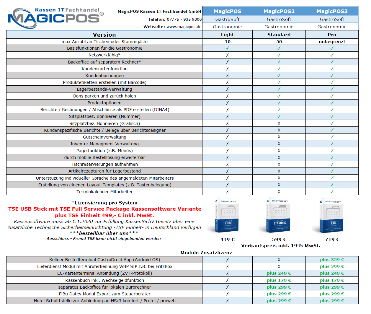 MagicPOS-GastroSoft-Kassensoftware-2019