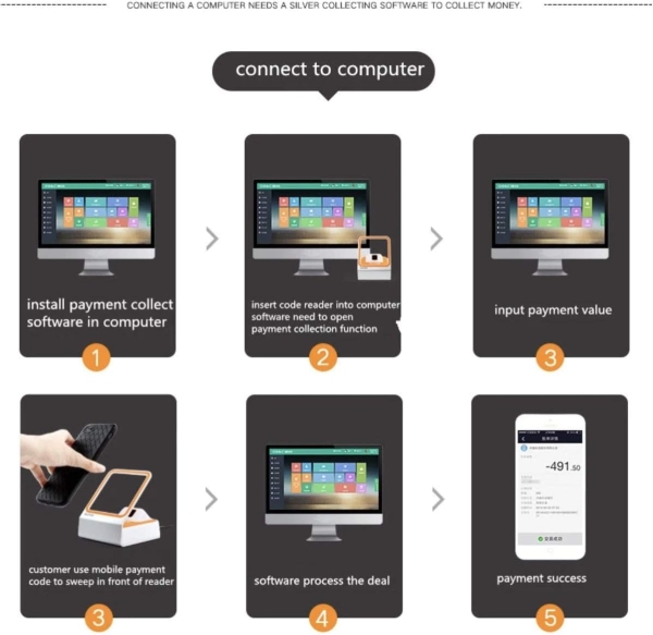 1D/2D QR Code Barcodescanner Sunmi Blink mit Hintergrundbeleuchtung, USB, C10010039