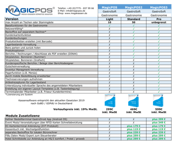 Gastro Kassensystem 15 Zoll Touch UltraSlimSet + Kassensoftware GastroSoft + TSE-VIP-Packet